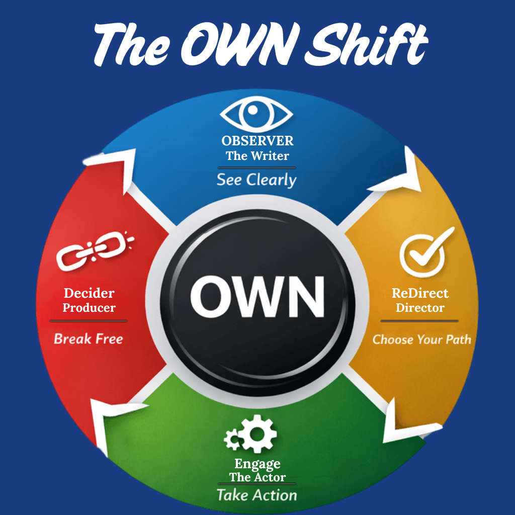 own shiftlogocomp