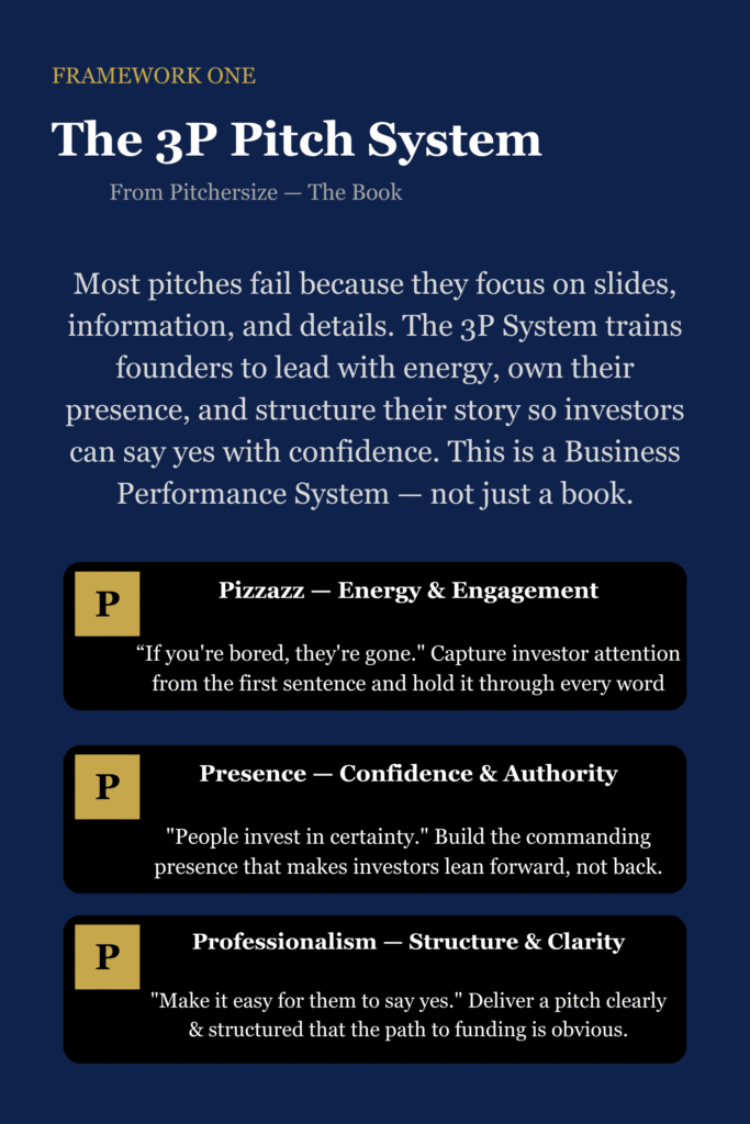 Pitchersize Framework