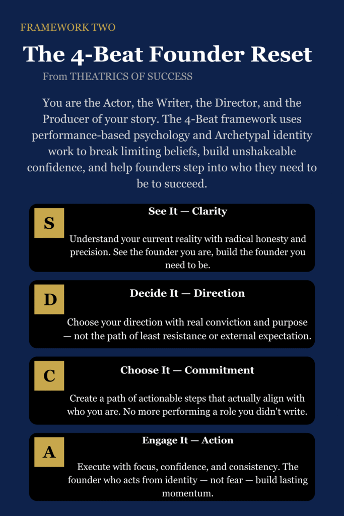 Theatrics of Success framework